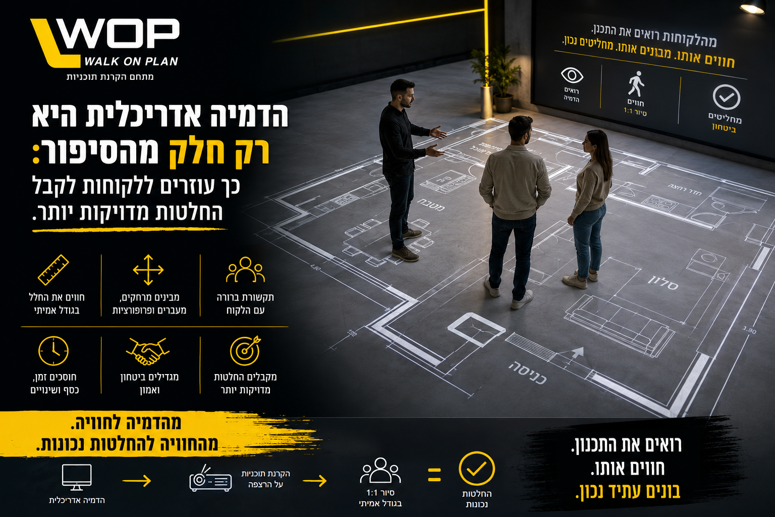 הדמיה אדריכלית 1:1 - WOP